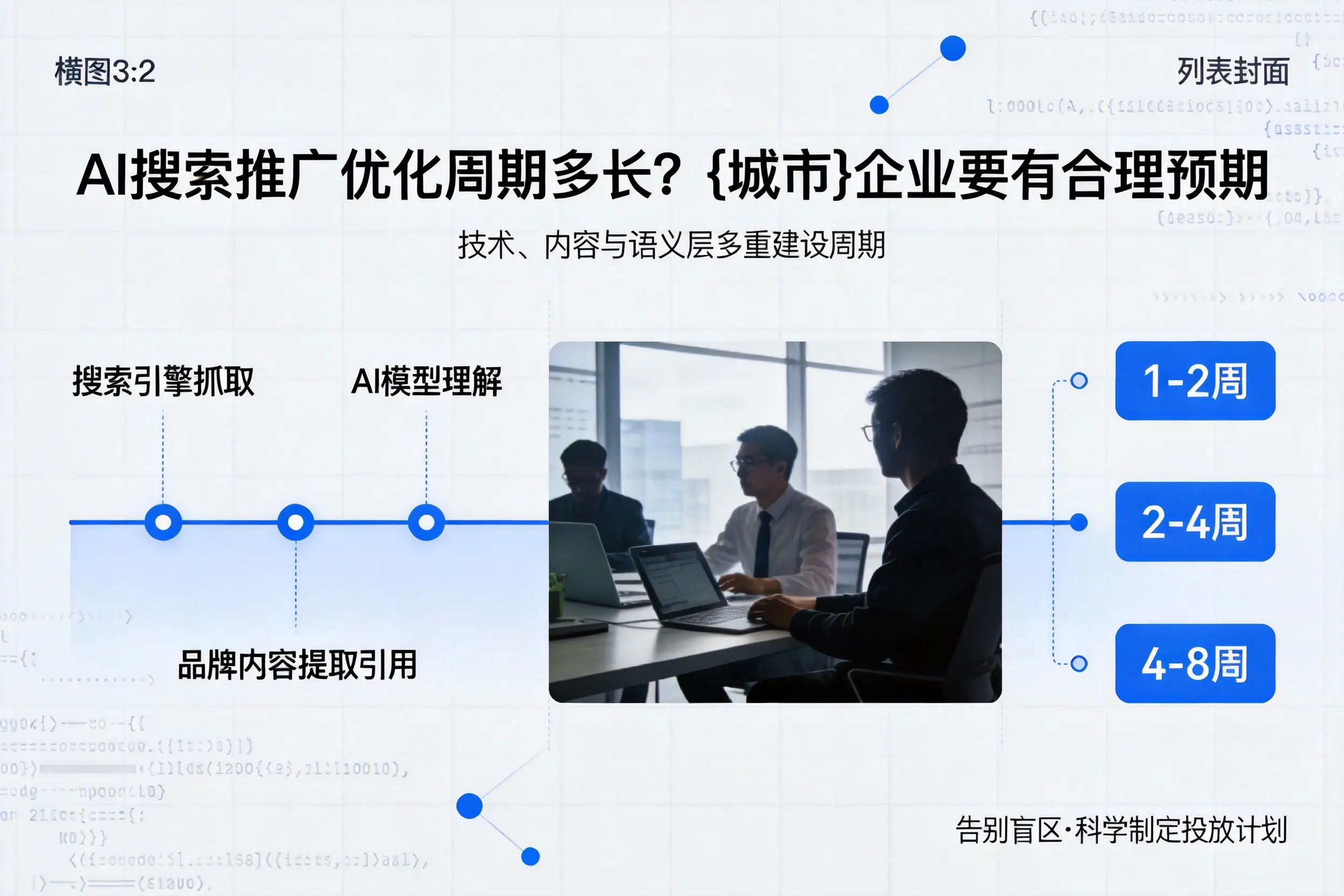 AI搜索推广优化周期多长?厦门企业要有合理预期