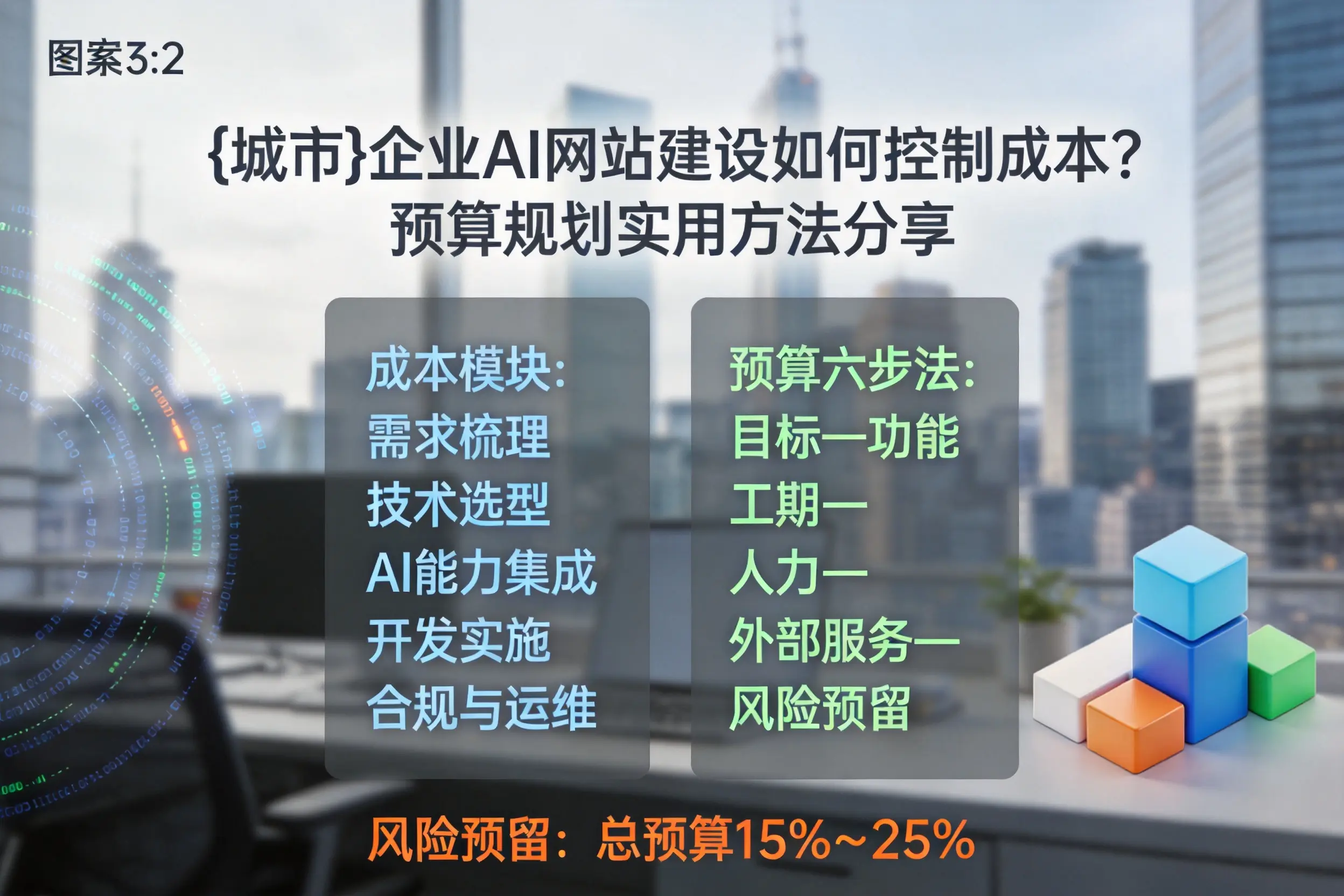 厦门企业AI网站建设如何控制成本？预算规划实用方法分享