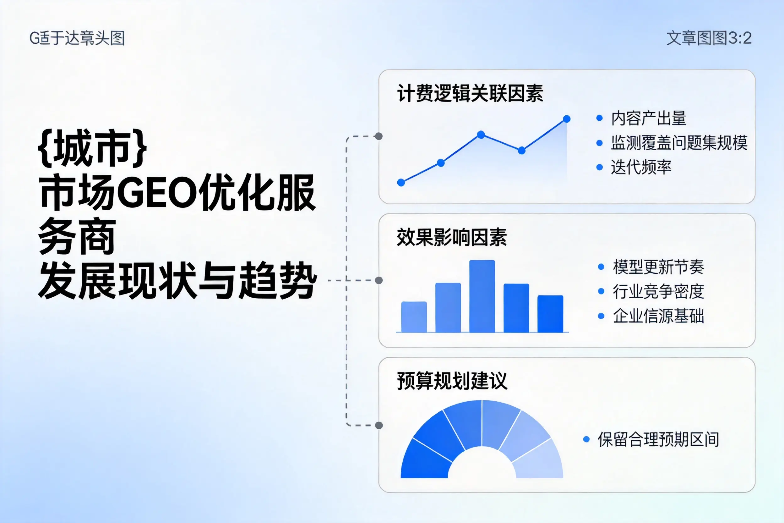 厦门市场GEO优化服务商的发展现状与趋势