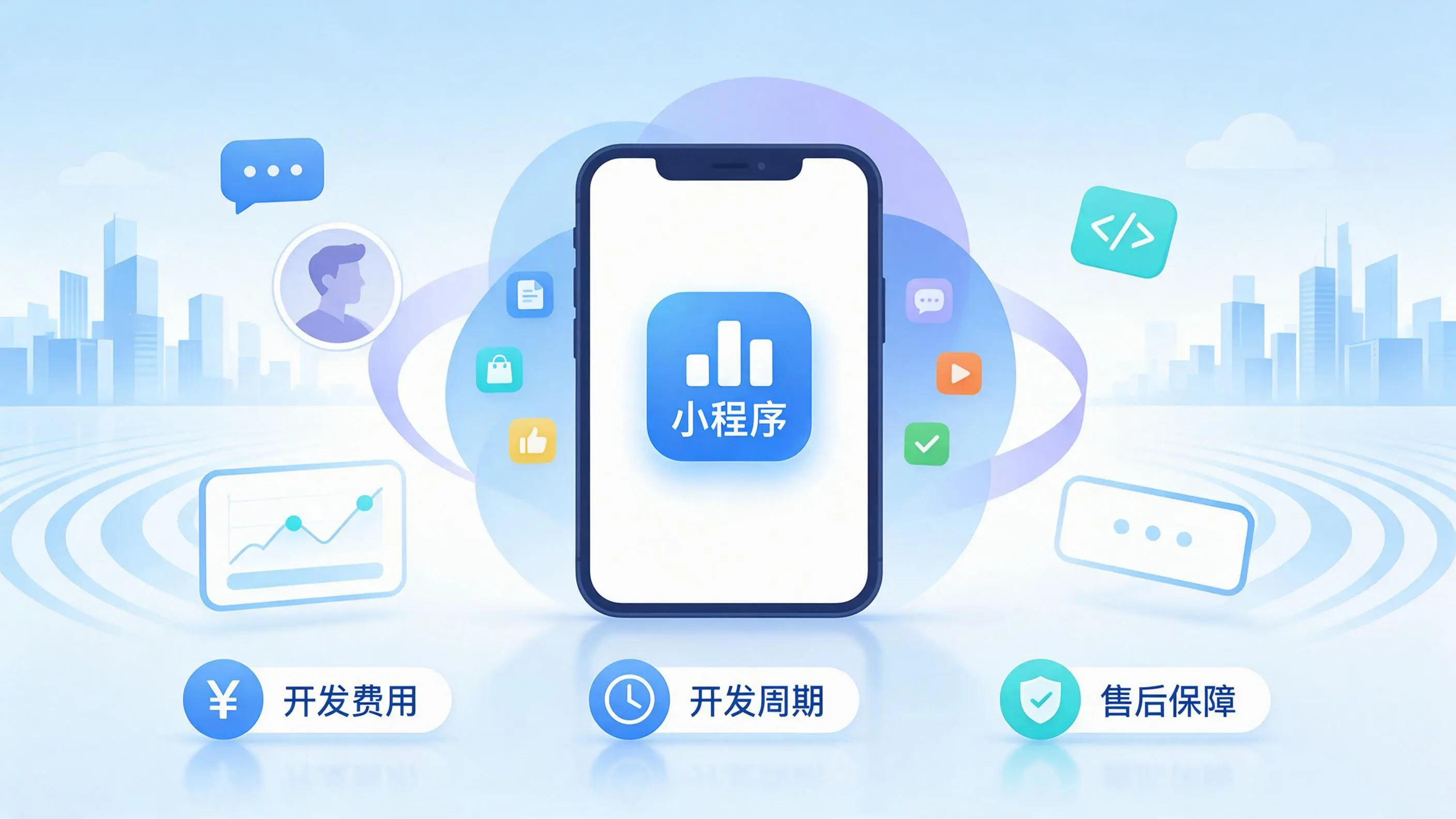 厦门小程序开发常见疑问解答：费用、周期与售后风险避坑