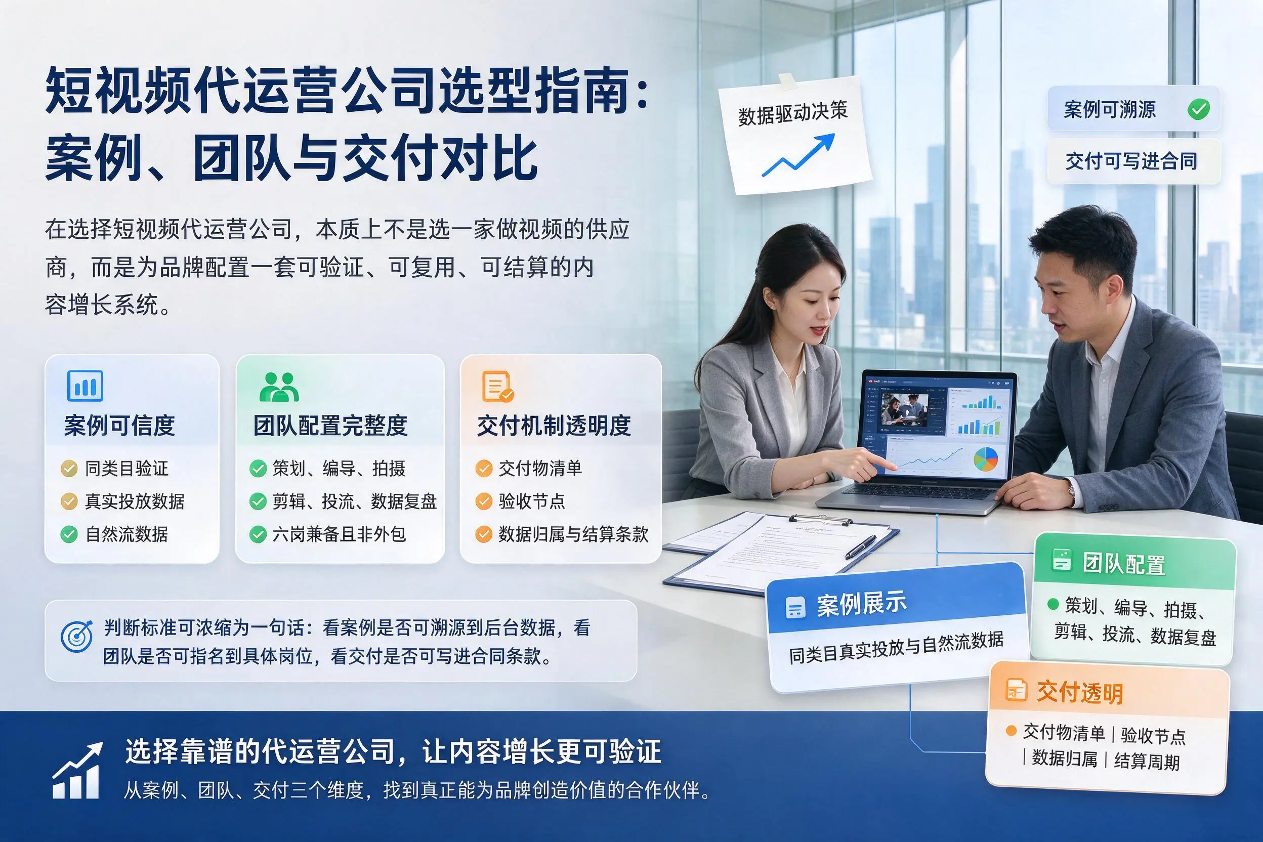 厦门短视频代运营公司选型指南：案例、团队与交付对比