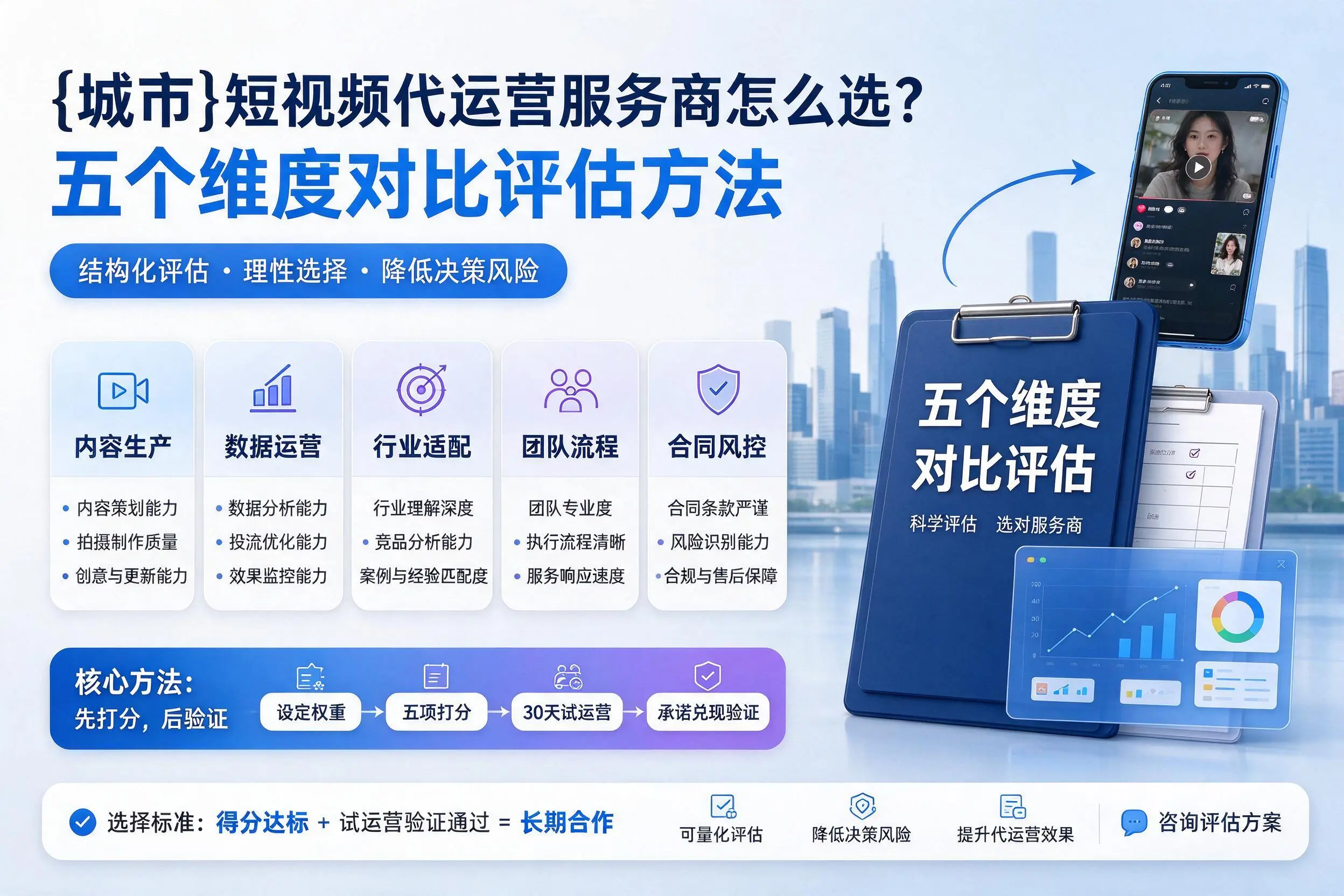 厦门短视频代运营服务商怎么选?五个维度对比评估方法