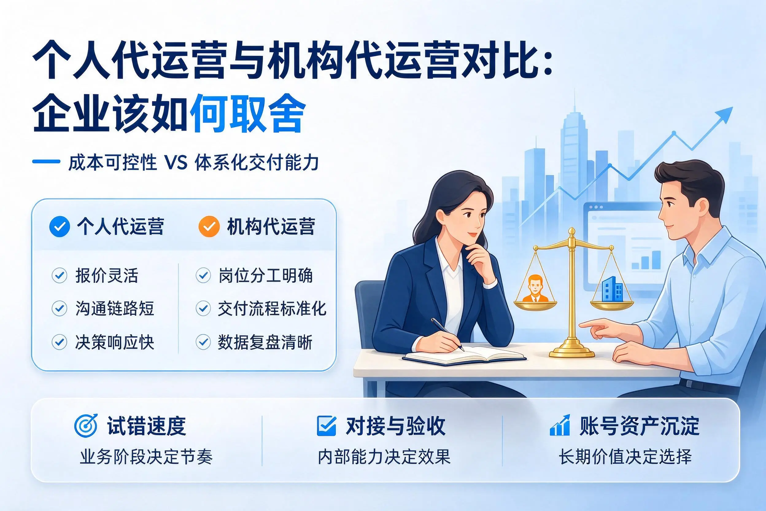 个人代运营与机构代运营对比:厦门企业该如何取舍