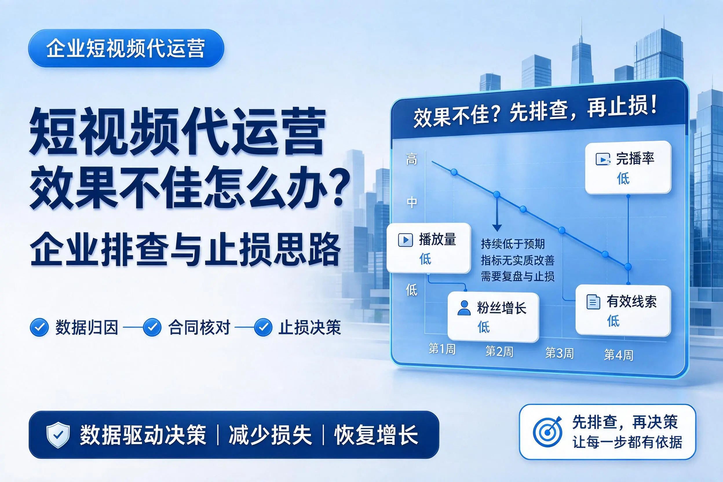 短视频代运营效果不佳怎么办?厦门企业排查与止损思路