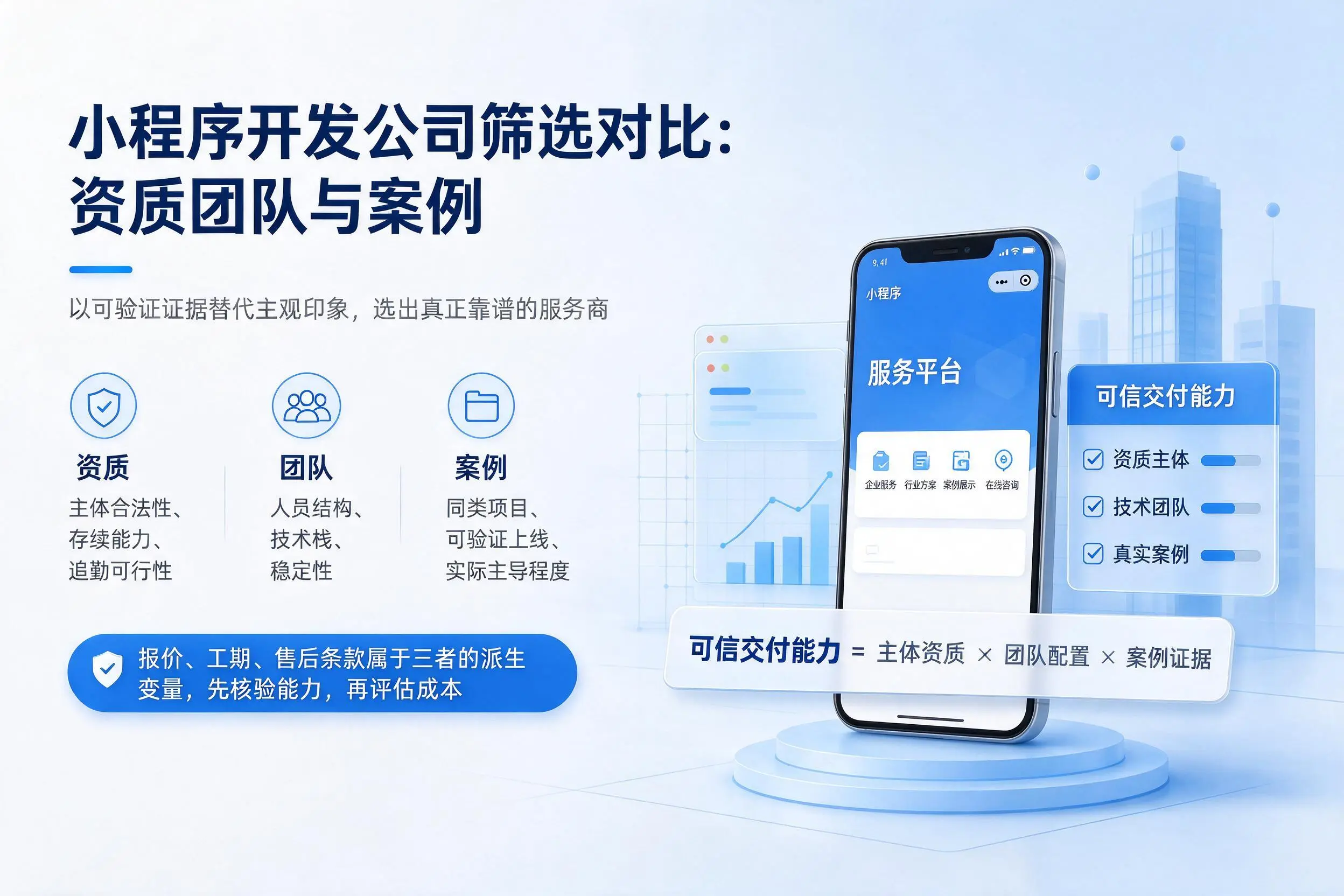厦门小程序开发公司筛选对比:资质团队与案例
