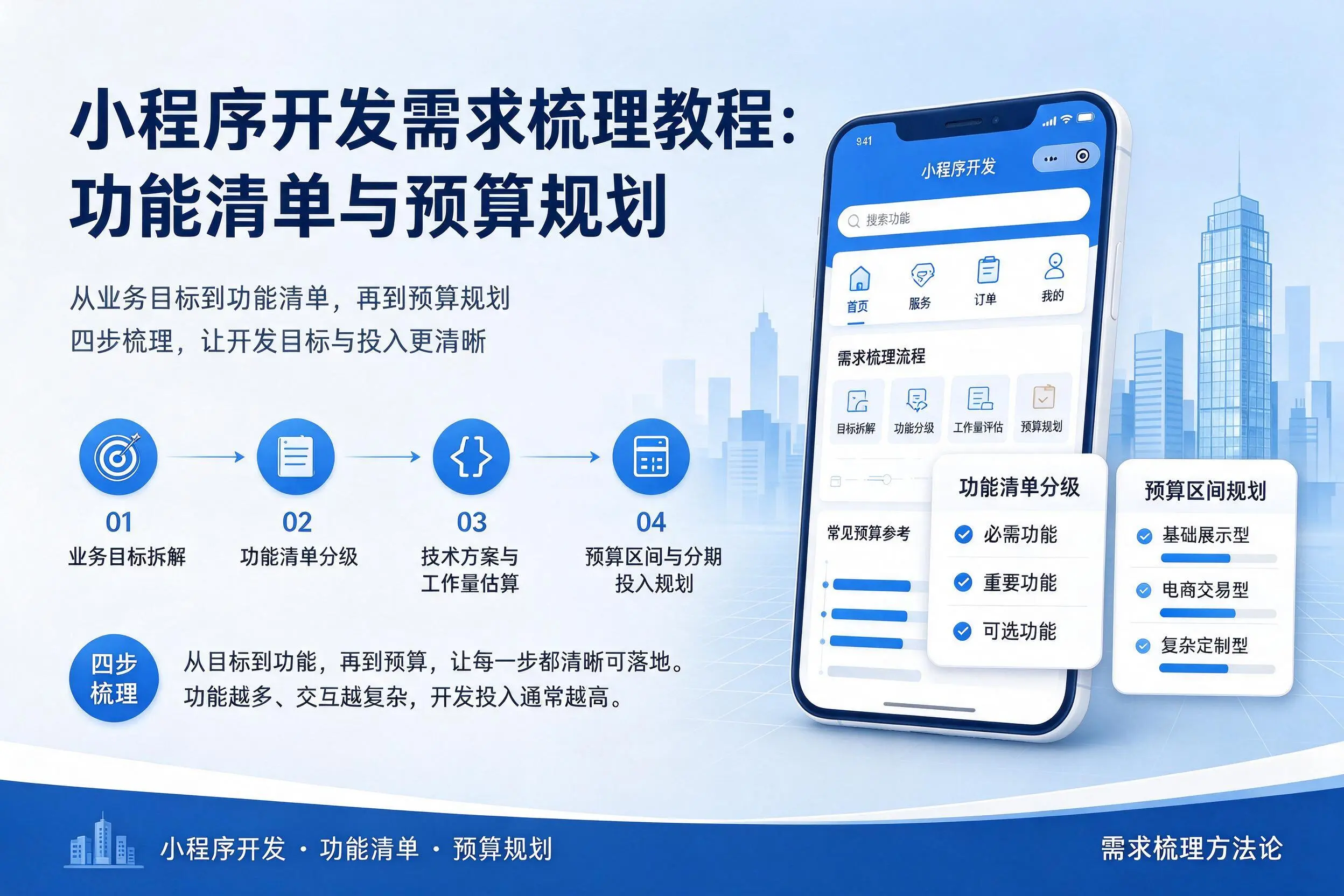 厦门小程序开发需求梳理教程:功能清单与预算规划