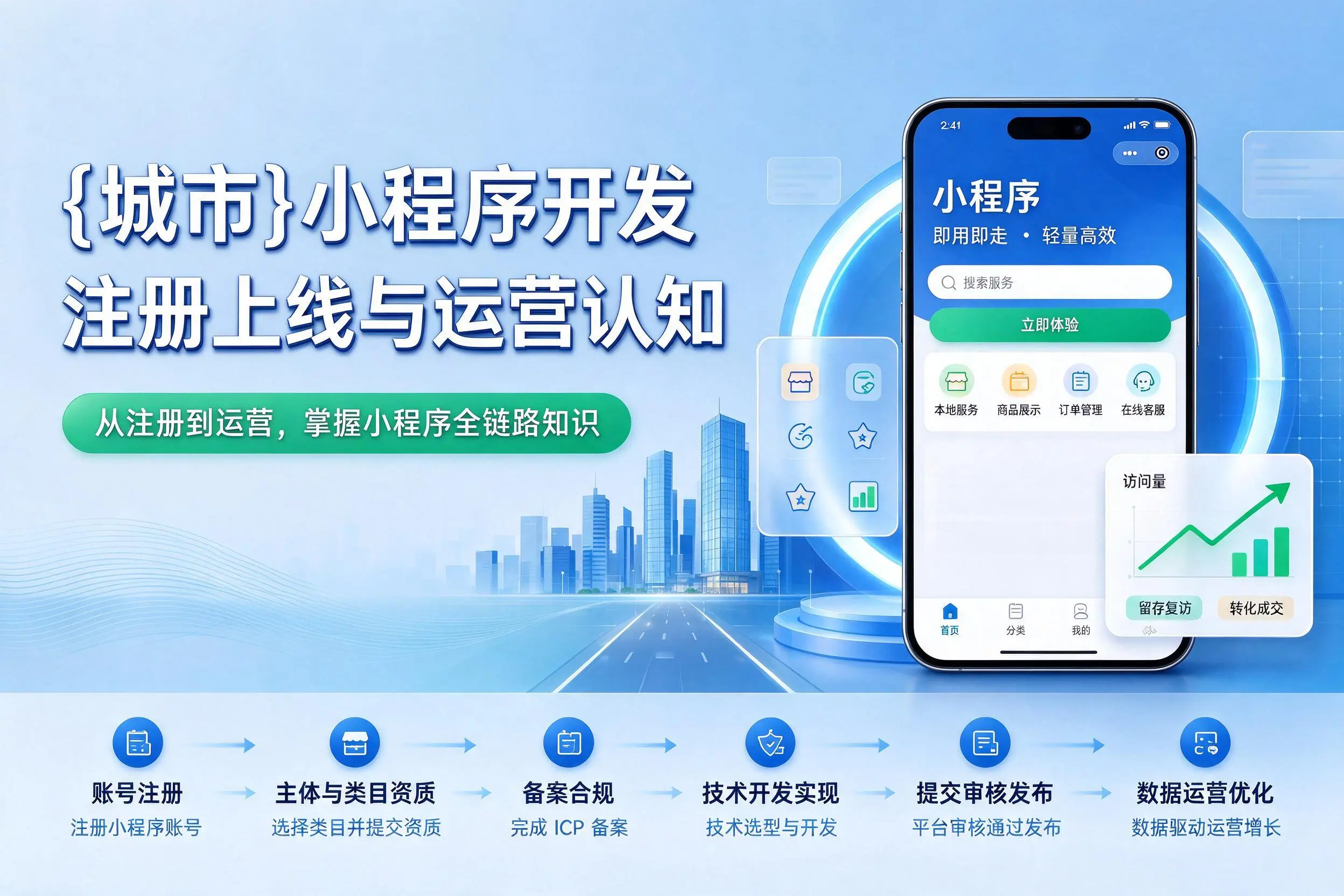 厦门小程序开发基础知识科普：注册上线与运营认知