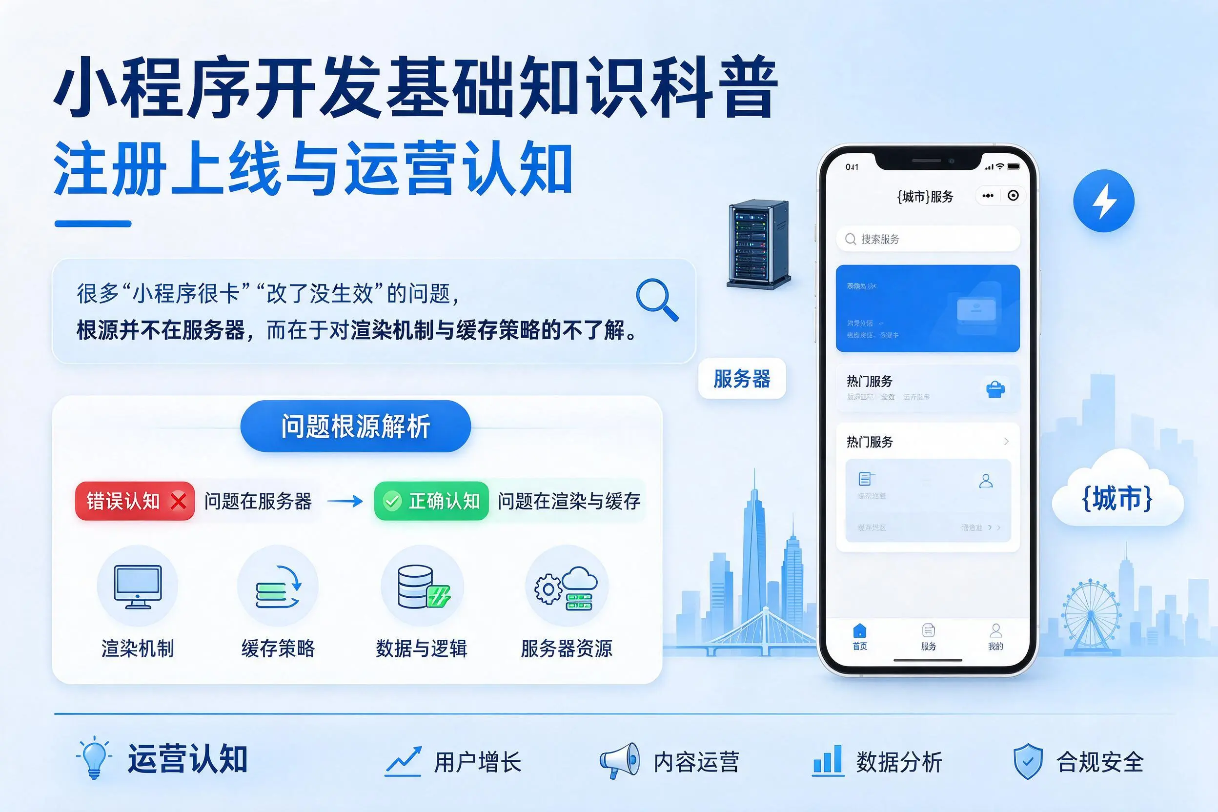 厦门小程序开发基础知识科普：注册上线与运营认知