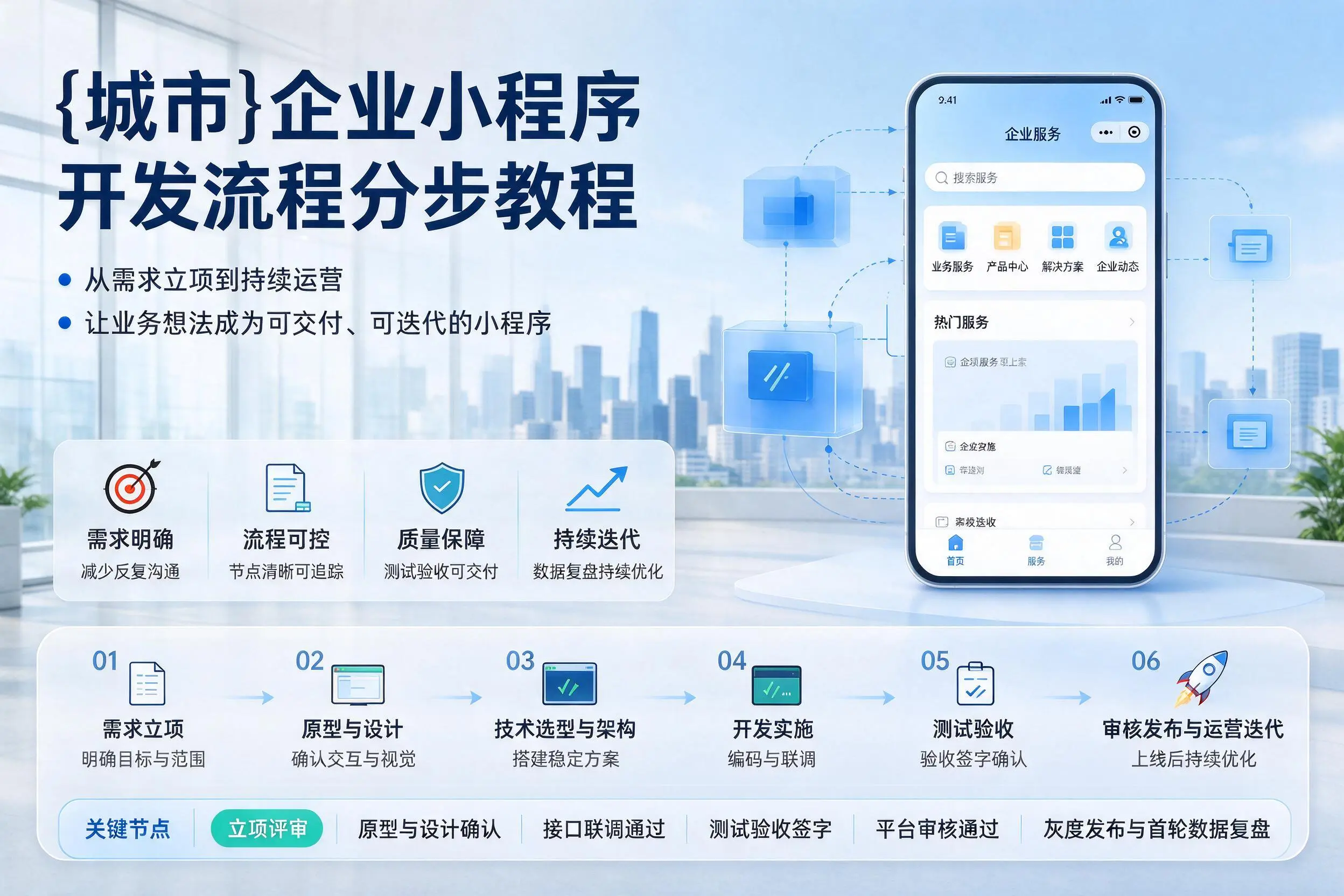 厦门企业小程序开发流程分步教程与关键节点说明