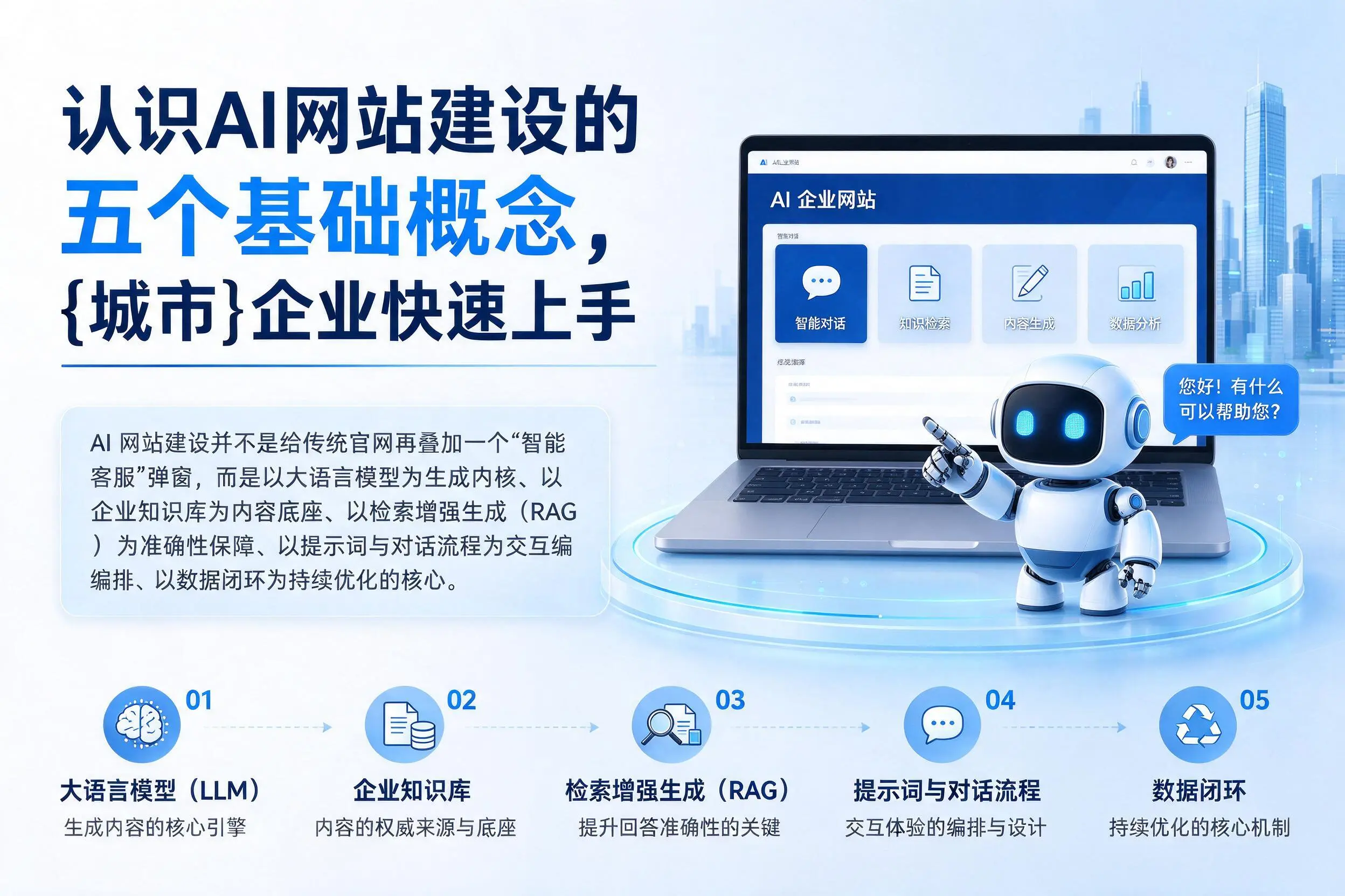 认识AI网站建设的五个基础概念，厦门企业快速上手