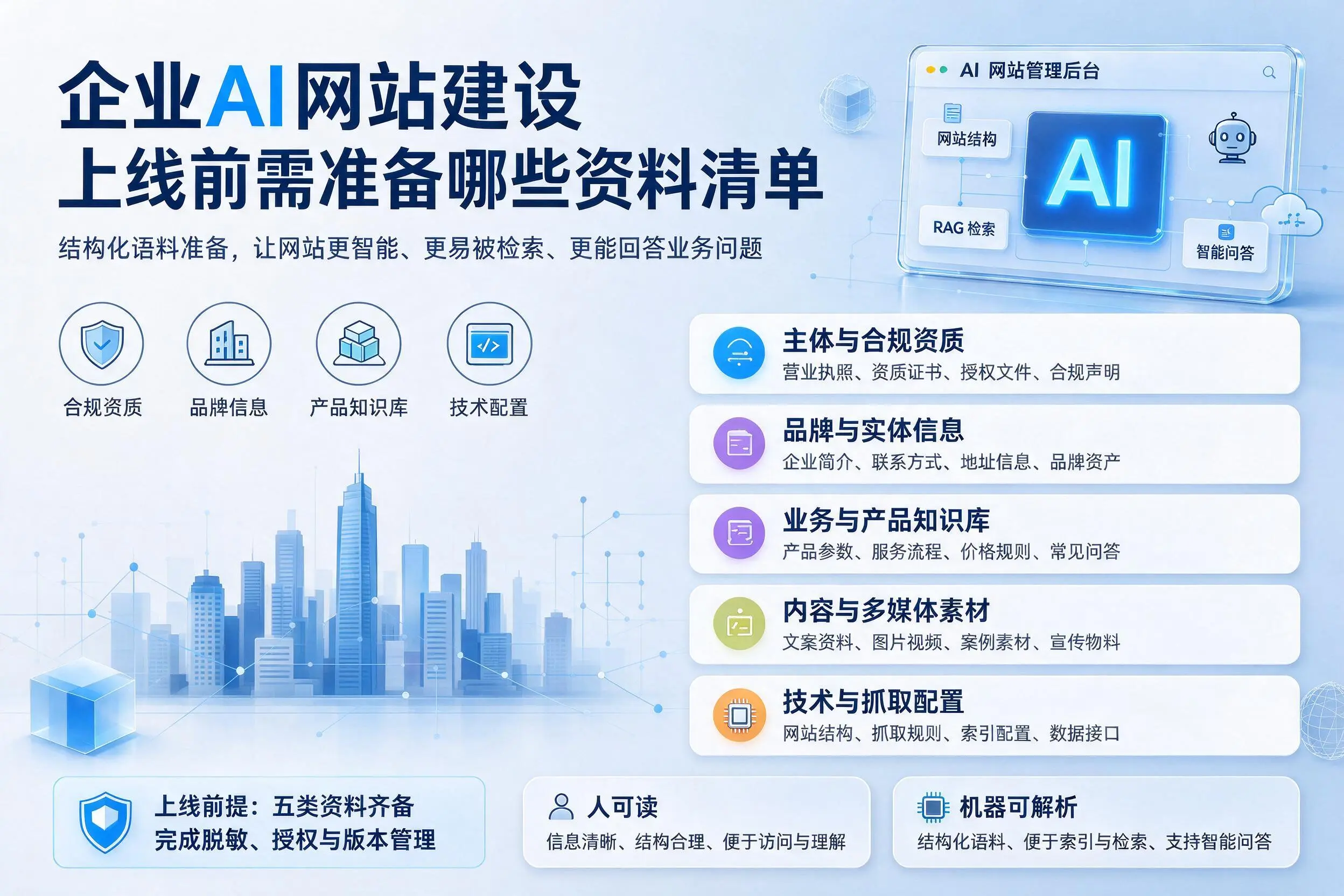 厦门企业AI网站建设上线前需准备哪些资料清单