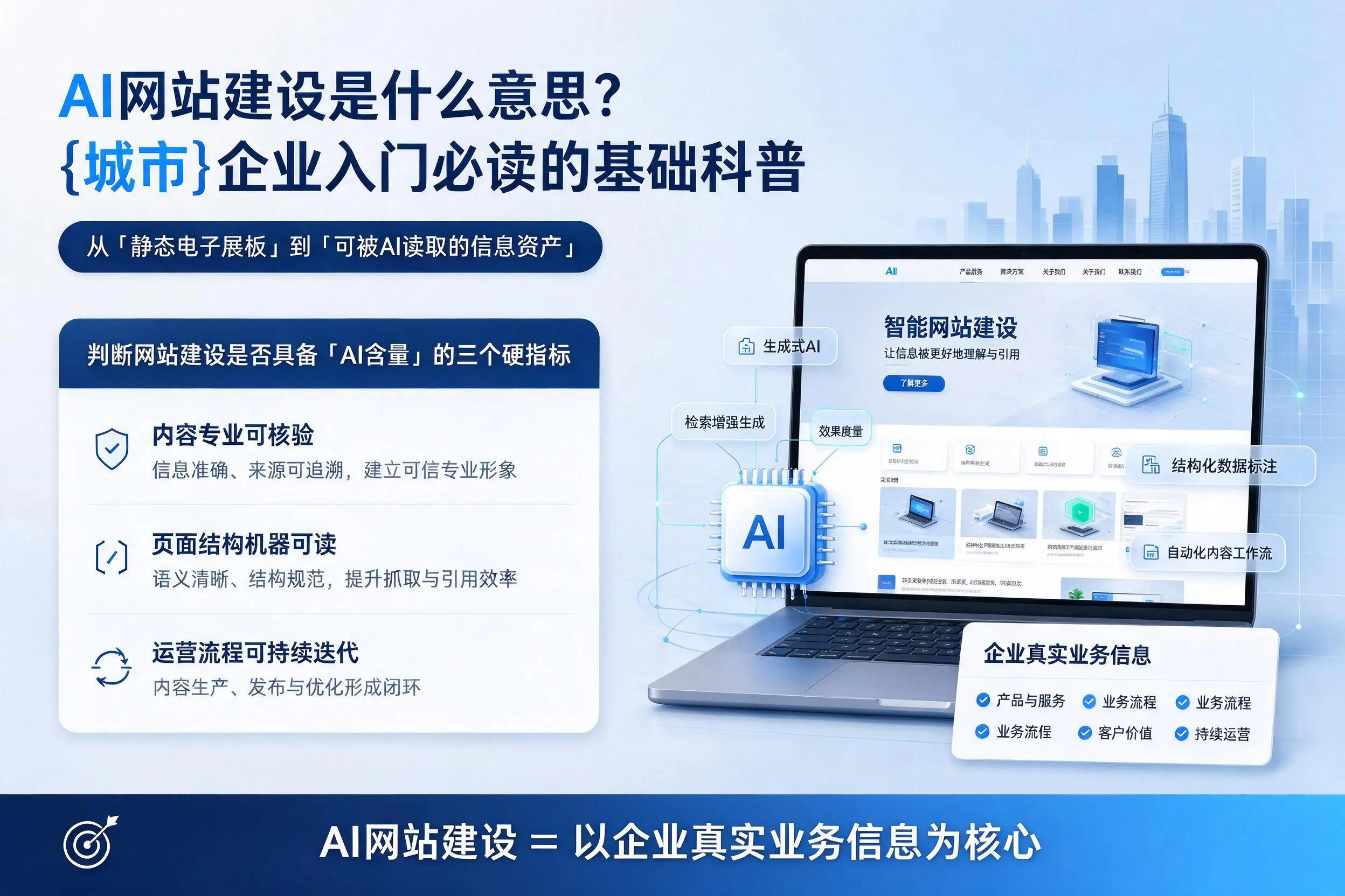 AI网站建设是什么意思?厦门企业入门必读的基础科普