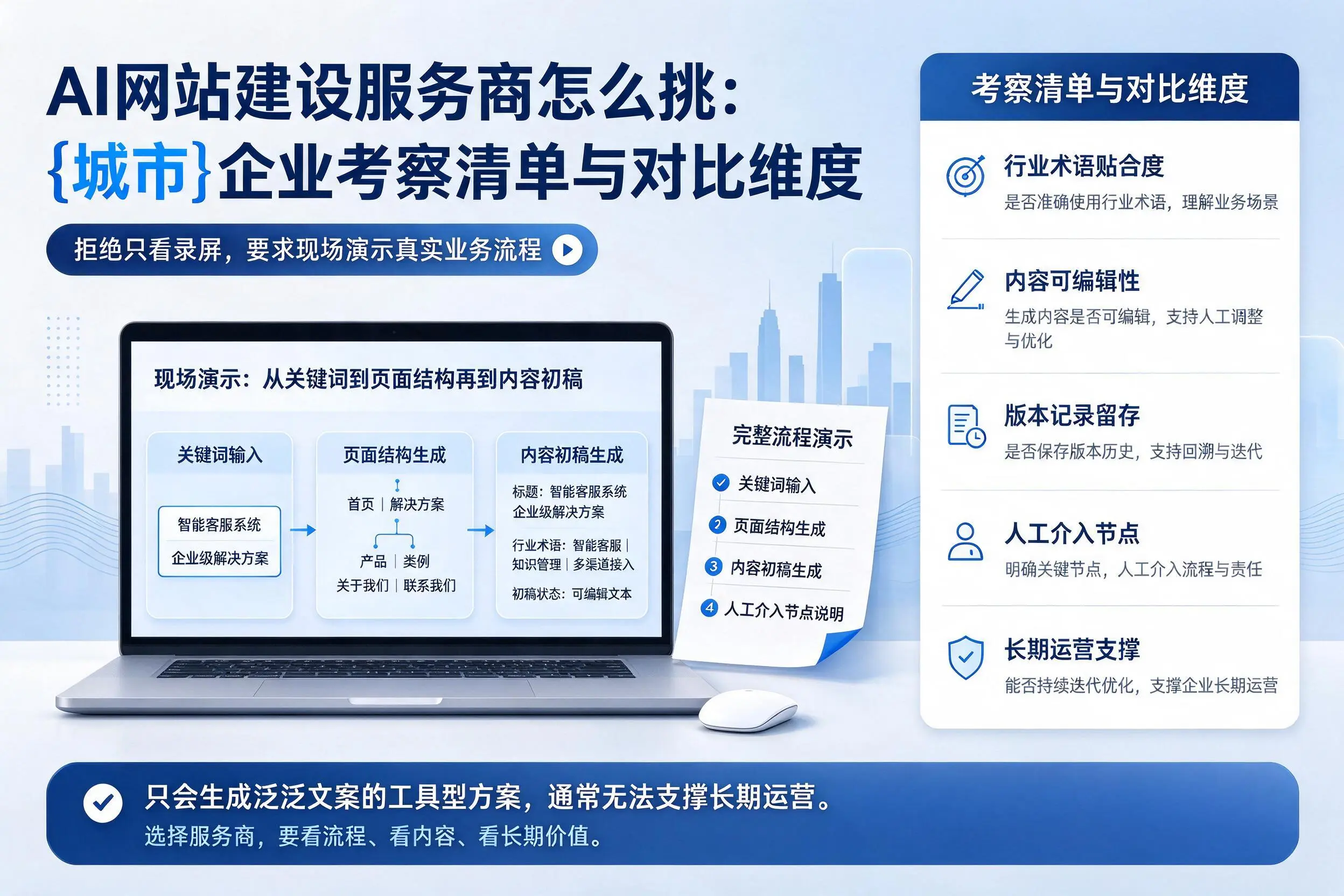 AI网站建设服务商怎么挑：厦门企业考察清单与对比维度