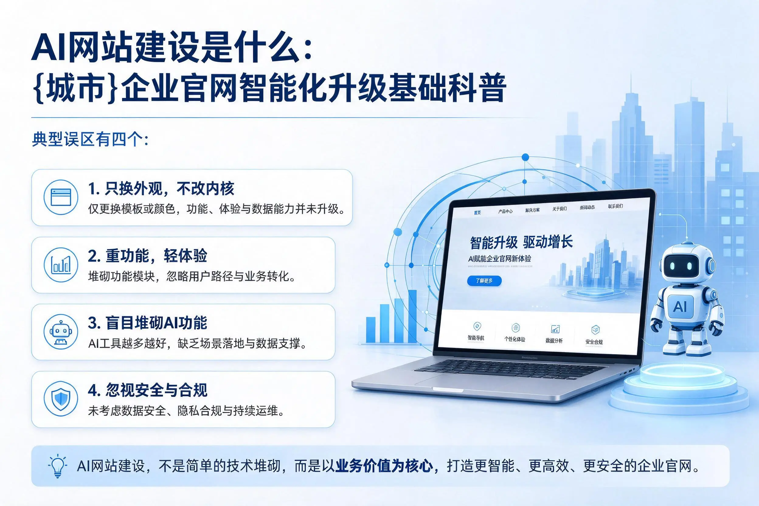 AI网站建设是什么：厦门企业官网智能化升级基础科普