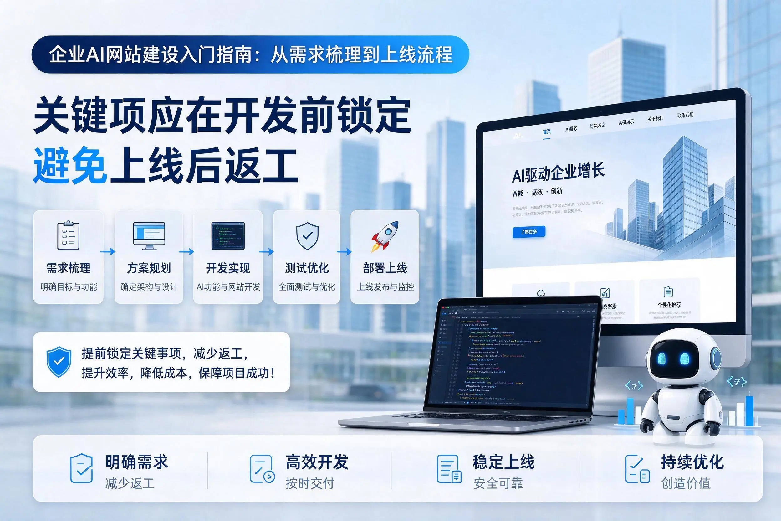 厦门企业AI网站建设入门指南:从需求梳理到上线流程