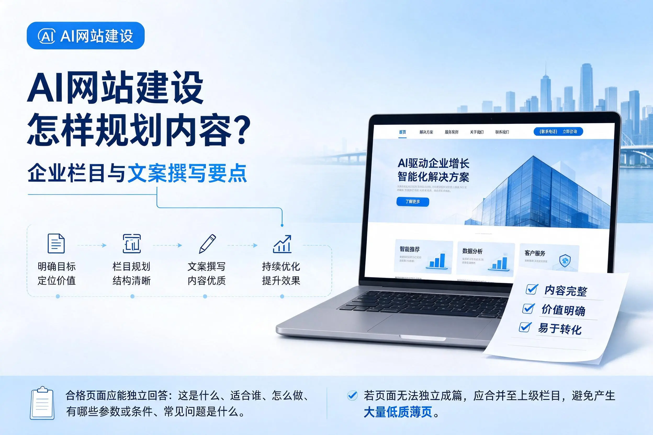 AI网站建设怎样规划内容？厦门企业栏目与文案撰写要点