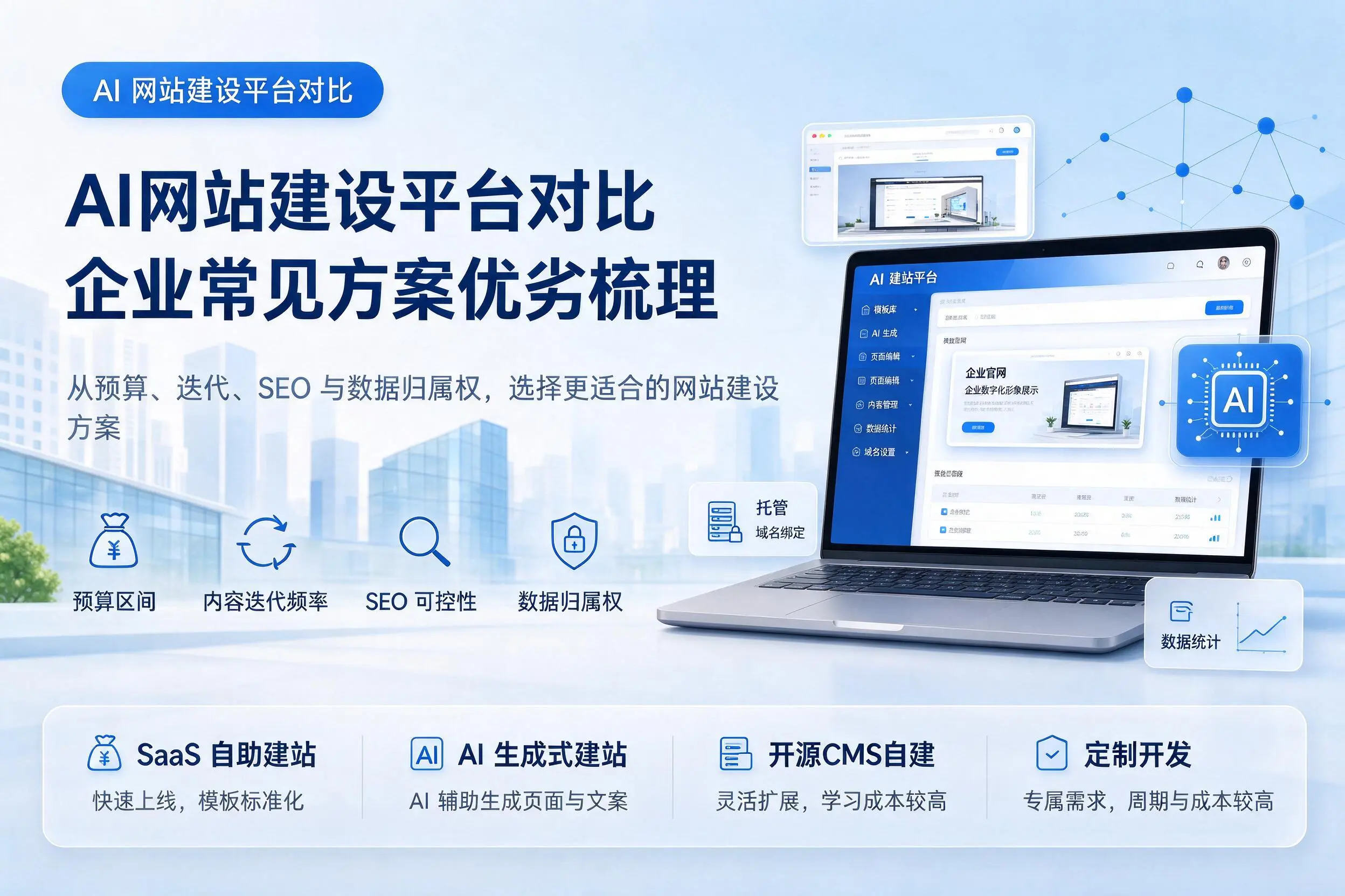 AI网站建设平台对比,厦门企业常见方案优劣梳理