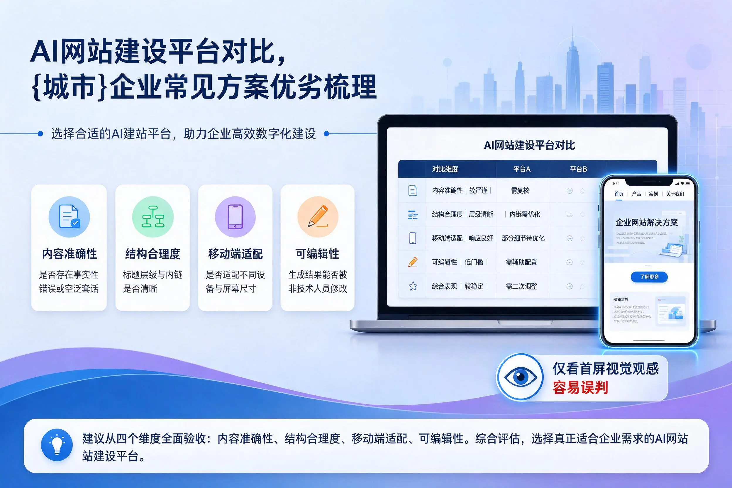 AI网站建设平台对比,厦门企业常见方案优劣梳理
