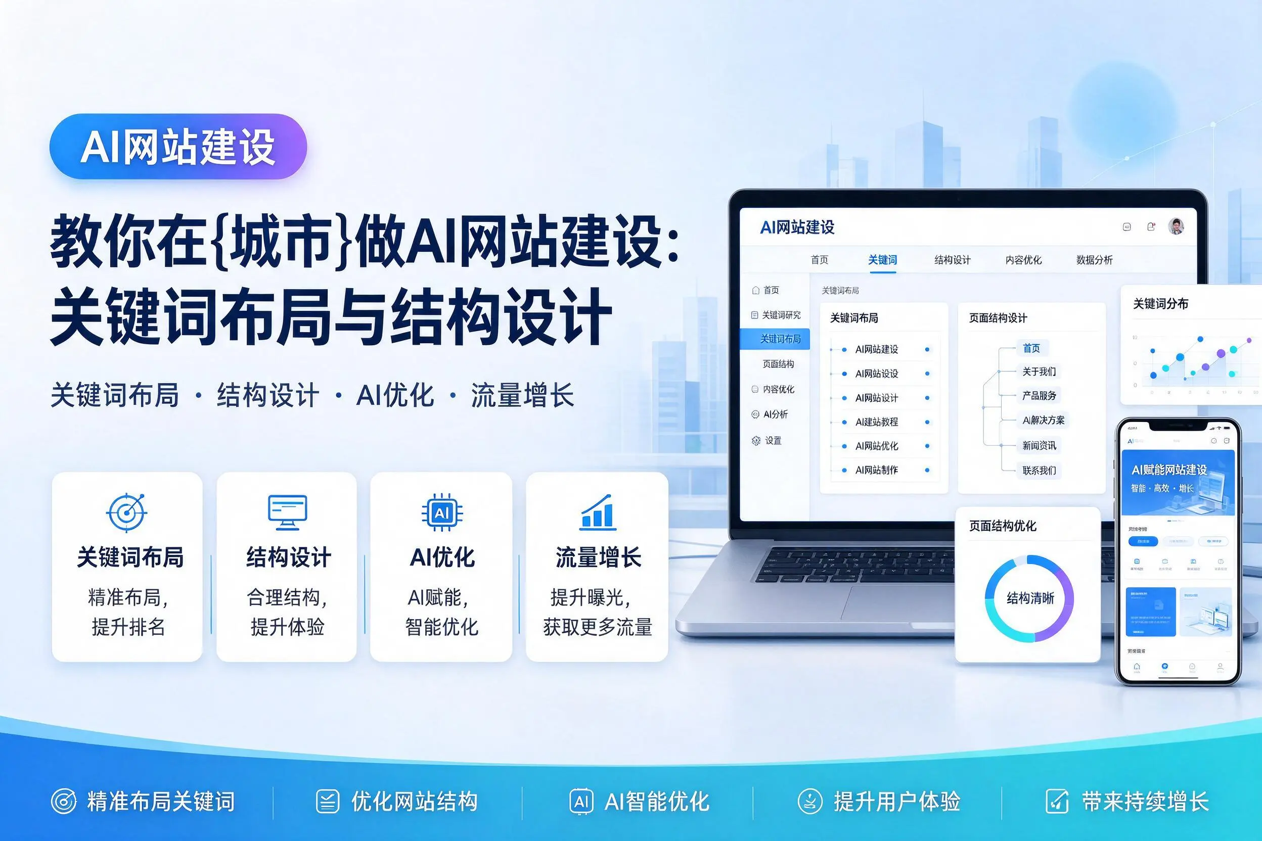 教你在厦门做AI网站建设:关键词布局与结构设计
